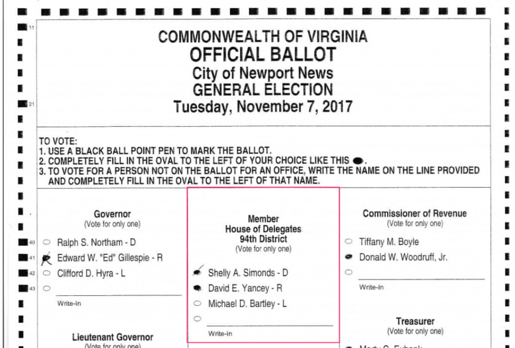 Augusta County Va Ballot 2024 Xylia Katerina