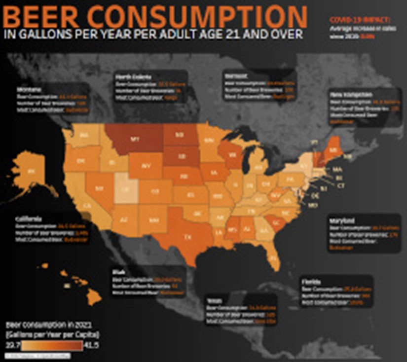 From Universe Conception To Beer Consumption – The Moderate Voice