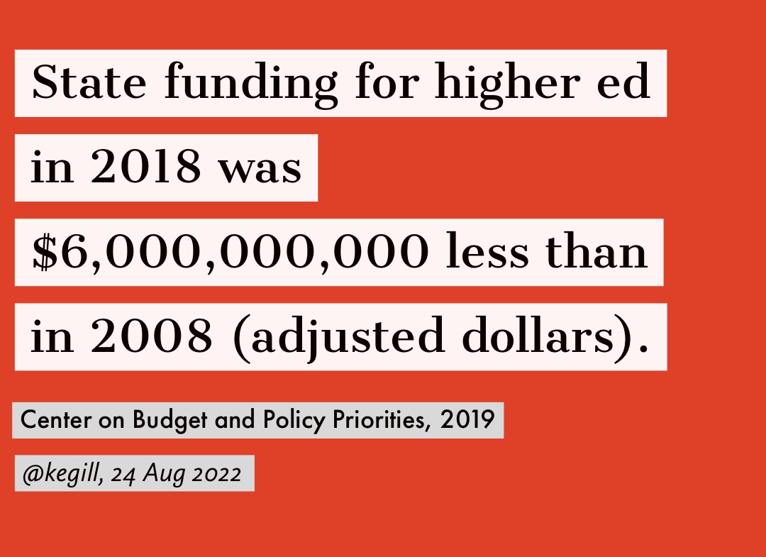 state funding for higher ed quote