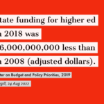 state funding for higher ed quote