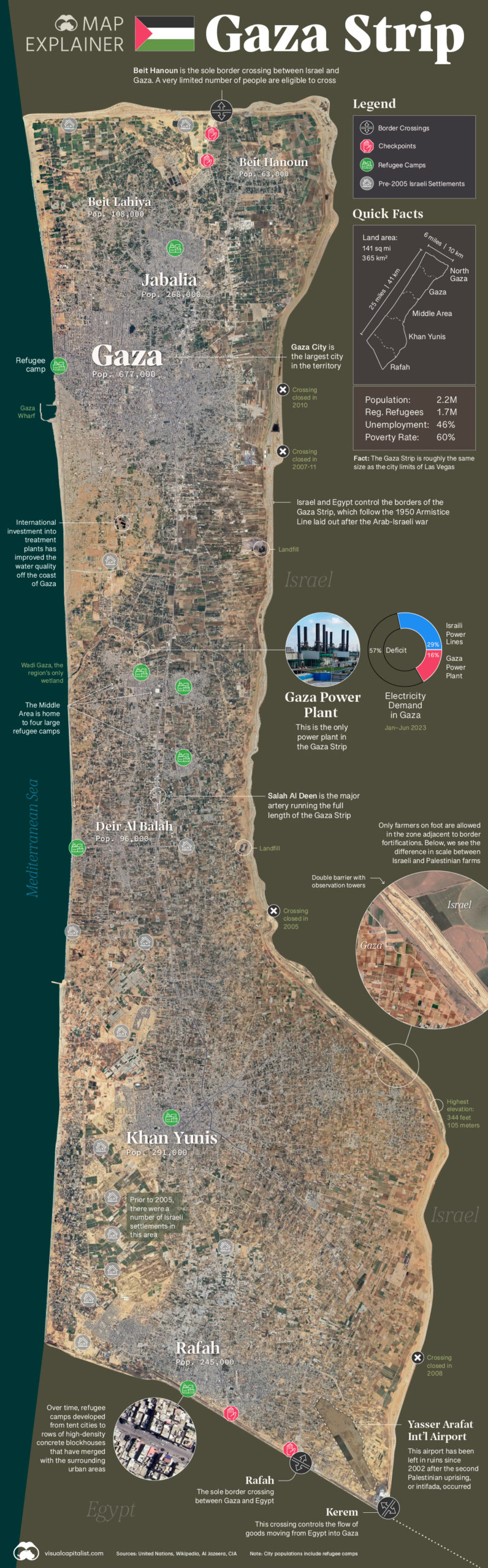 current local time in gaza gaza strip palestine