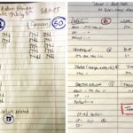 Tally of NYT stories