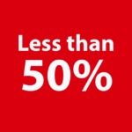 Less than 50%
