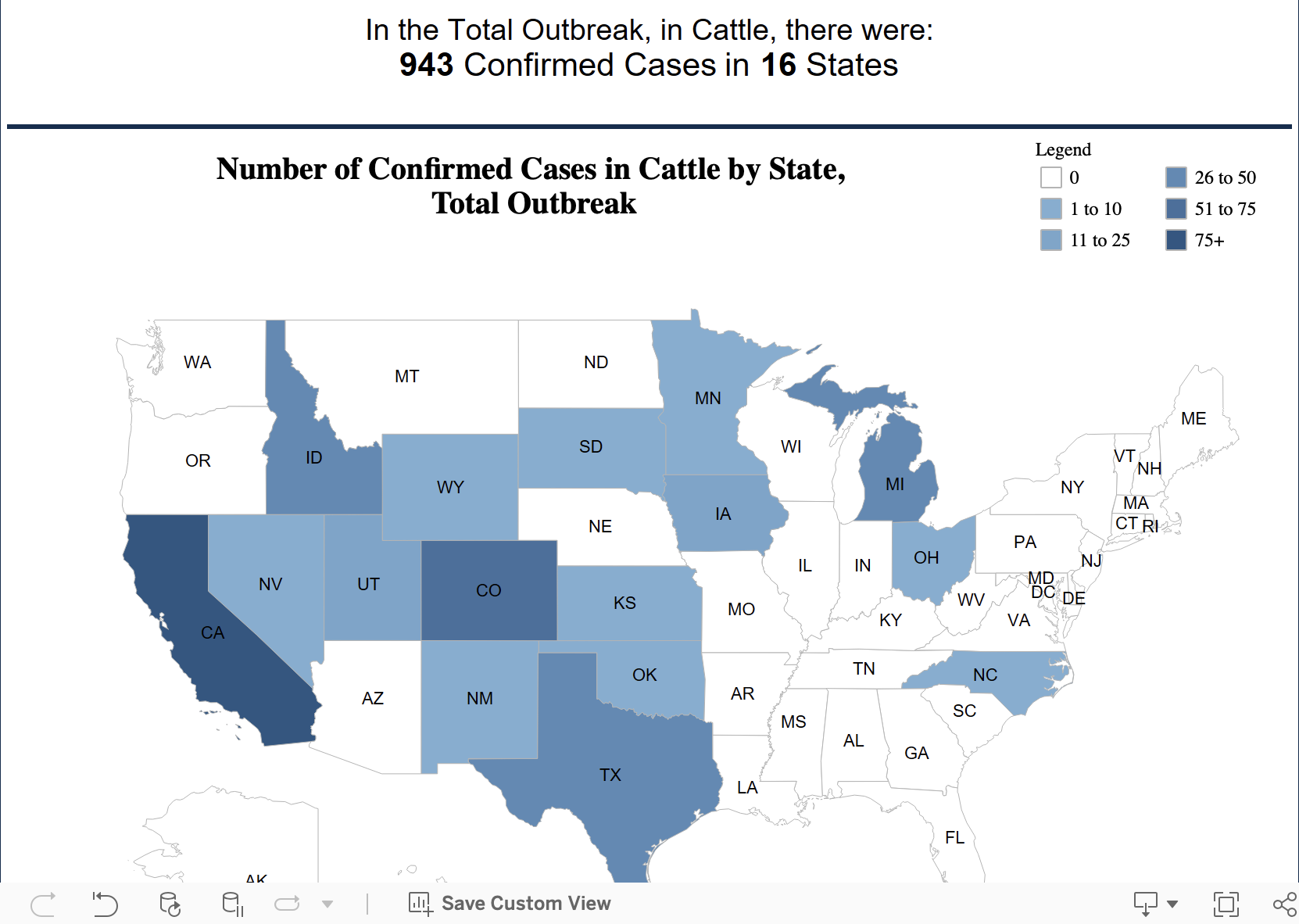 bird flu in dairy cattle