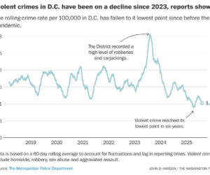 This is not “liberation day” for DC; Trump has declared war on blue cities