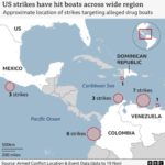 Trump's bombs in caribbean